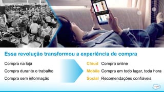 Essa revolução transformou a experiência de compra 
Compra na loja 
Compra durante o trabalho 
Compra sem informação 
Cloud Compra online 
Mobile Compra em todo lugar, toda hora 
Social Recomendações confiáveis 
 