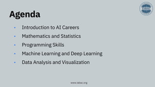 Essential Skills for a Career in AI | IABAC | PDF