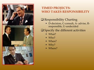 TIMED PROJECTS:    WHO TAKES RESPONSIBILITY Responsibility Charting D-decision, C-consult, A- advise, R-responsible, U-undecided  Specify the different activities What? Who? When? Why? Where?  