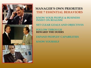MANAGER’S OWN PRIORITIES   THE 7 ESSENTIAL BEHAVIORS KNOW YOUR PEOPLE & BUSINESS INSIST ON REALISM SET CLEAR GOALS AND OBJECTIVES FOLLOW THROUGH REWARD THE DOERS EXPAND PEOPLES’ CAPABILITIES KNOW YOURSELF 