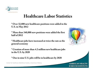 Healthcare Labor Statistics
* Over 32,800 new healthcare positions were added in the
U.S. in May 2012
* More than 340,000 new positions were added the first
half of 2012
* Healthcare jobs have increased at twice the rate as the
general economy
* Creation of more than 4.2 million new healthcare jobs
in the U.S. by 2020
* One in nine U.S. jobs will be in healthcare by 2020
Center for Healthcare Workforce Studies, University of Albany
 