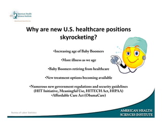 Why are new U.S. healthcare positions
skyrocketing?
•Increasing age of Baby Boomers
•More illness as we age
•Baby Boomers retiring from healthcare
•New treatment options becoming available
•Numerous new government regulations and security guidelines
(HIT Initiative, Meaningful Use, HITECH Act, HIPAA)
•Affordable Care Act (ObamaCare)
Bureau of Labor Statistics
 