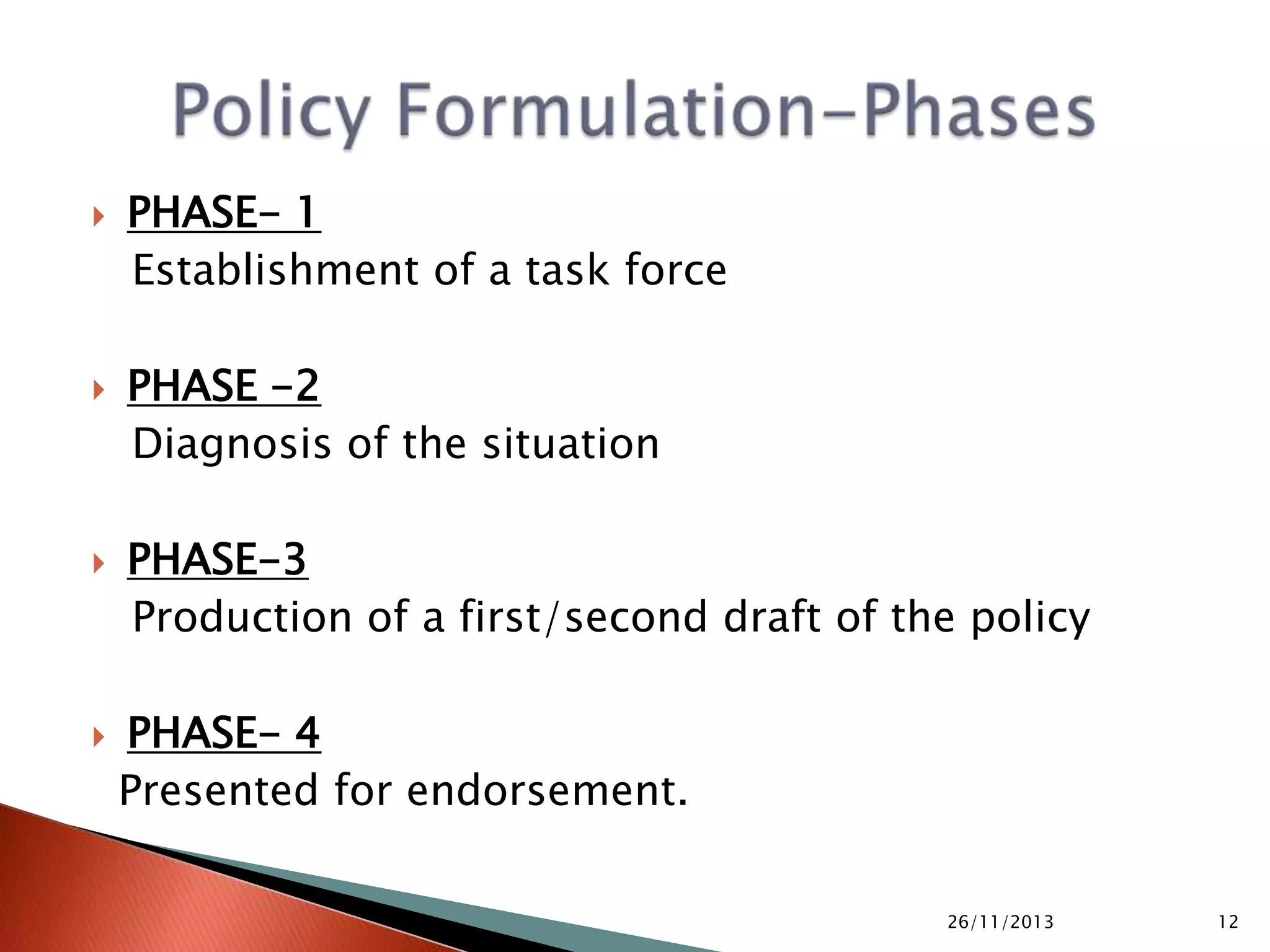  Essential element of policy cycle
 Effective in achieving the objective ?
 Take mid-term corrections where needed
 Periodic revision of the policy
05/10/2015 12
 