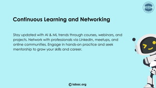 Essential Skills You Need to Become a Deep Learning Expert | IABAC | PDF