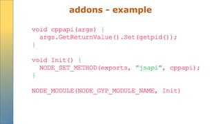 addons - example
 