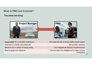 Essentials of a Good PMO Presentation slides | PDF