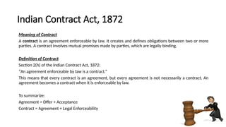 Essential Elements of a Valid Contract.pptx