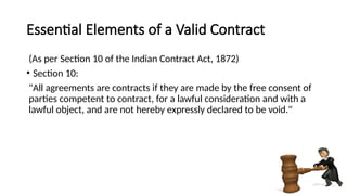 Essential Elements of a Valid Contract.pptx