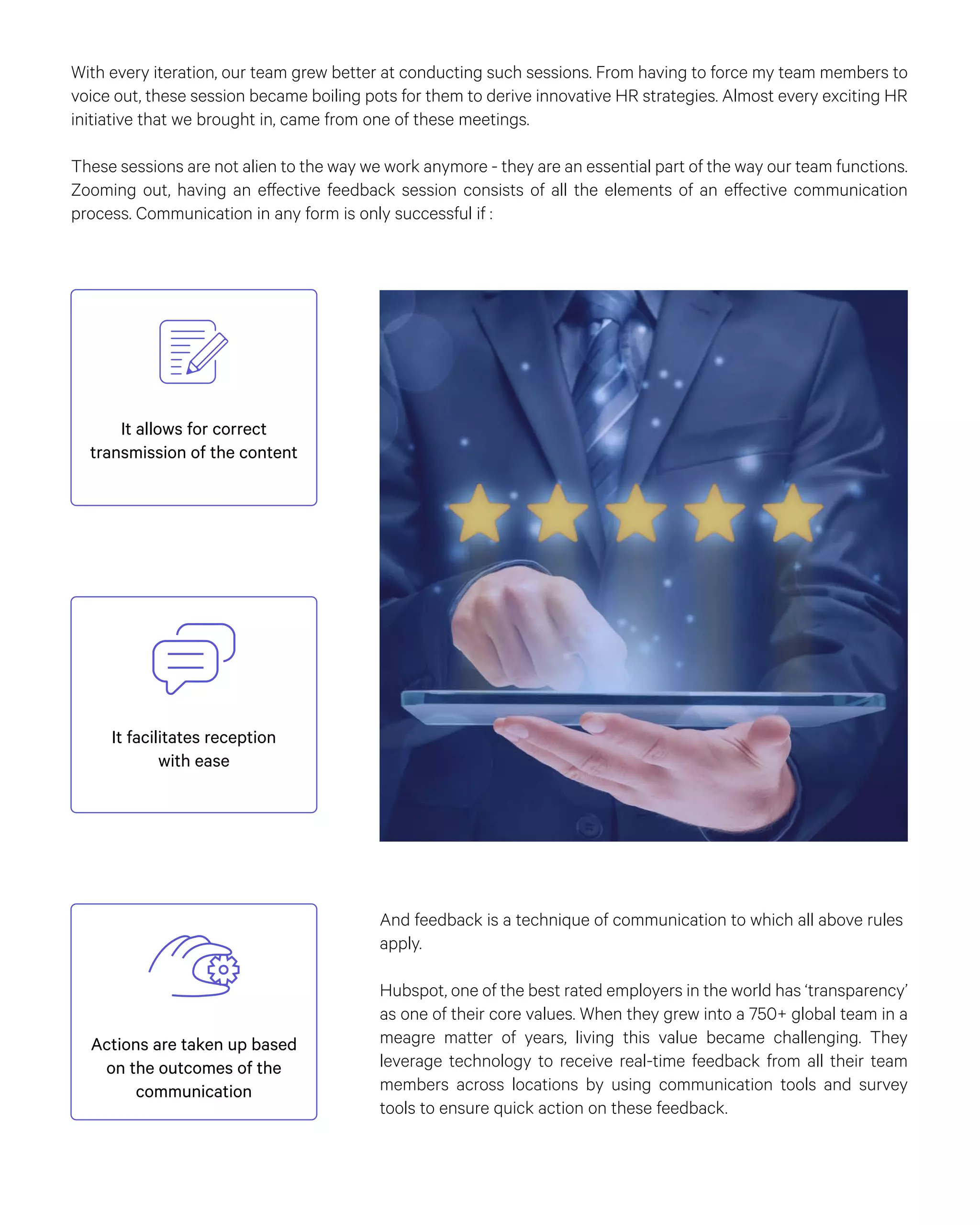 It allows for correct
transmission of the content
It facilitates reception
with ease
Actions are taken up based
on the outcomes of the
communication
With every iteration, our team grew better at conducting such sessions. From having to force my team members to
voice out, these session became boiling pots for them to derive innovative HR strategies. Almost every exciting HR
initiative that we brought in, came from one of these meetings.
These sessions are not alien to the way we work anymore - they are an essential part of the way our team functions.
Zooming out, having an effective feedback session consists of all the elements of an effective communication
process. Communication in any form is only successful if :
And feedback is a technique of communication to which all above rules
apply.
Hubspot, one of the best rated employers in the world has ‘transparency’
as one of their core values. When they grew into a 750+ global team in a
meagre matter of years, living this value became challenging. They
leverage technology to receive real-time feedback from all their team
members across locations by using communication tools and survey
tools to ensure quick action on these feedback.
 