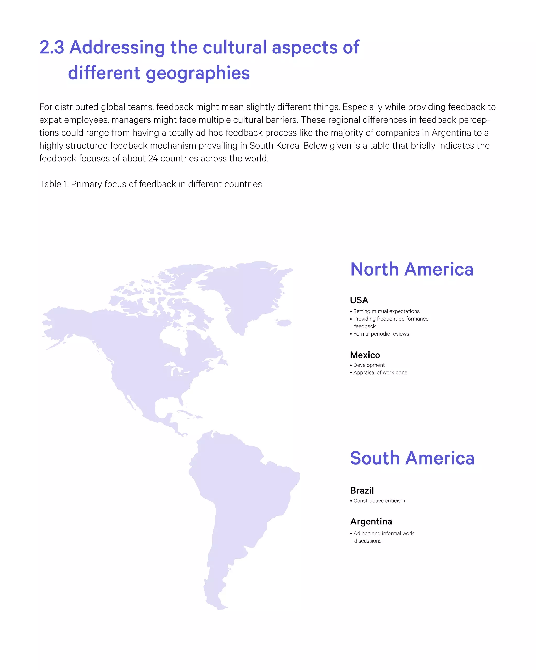 2.3 Addressing the cultural aspects of
different geographies
North America
South America
For distributed global teams, feedback might mean slightly different things. Especially while providing feedback to
expat employees, managers might face multiple cultural barriers. These regional differences in feedback percep-
tions could range from having a totally ad hoc feedback process like the majority of companies in Argentina to a
highly structured feedback mechanism prevailing in South Korea. Below given is a table that briefly indicates the
feedback focuses of about 24 countries across the world.
Table 1: Primary focus of feedback in different countries
Mexico
• Development
• Appraisal of work done
USA
• Setting mutual expectations
• Providing frequent performance
feedback
• Formal periodic reviews
Brazil
• Constructive criticism
Argentina
• Ad hoc and informal work
discussions
 