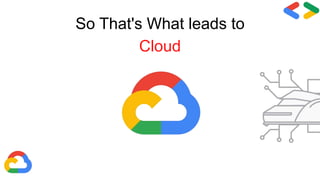 So That's What leads to
Cloud
 