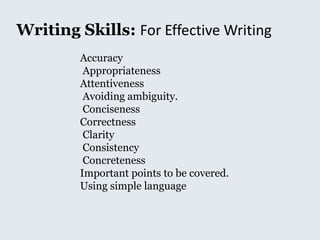 Writing Skills: For Effective Writing
Accuracy
Appropriateness
Attentiveness
Avoiding ambiguity.
Conciseness
Correctness
Clarity
Consistency
Concreteness
Important points to be covered.
Using simple language
 