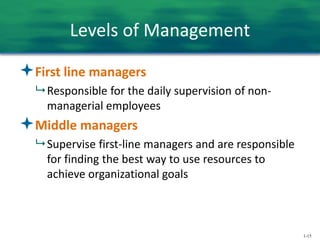 Essentials of contemporary_management_9t | PPTX