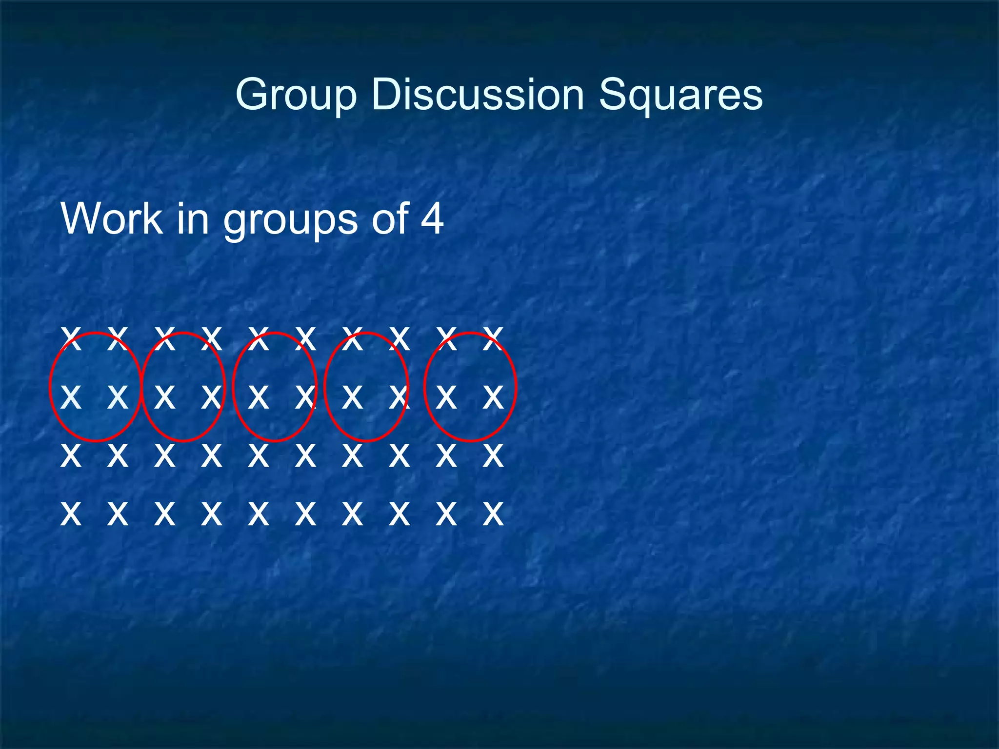 Group Discussion Squares Fold a piece of paper into quarters.  Write your name in one quarter.  Write the names of the other people in your group in the other quarters. name name name name 