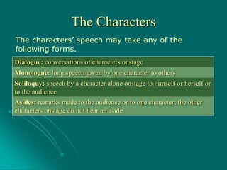The characters’ speech may take any of the
following forms.
Dialogue: conversations of characters onstage
Monologue: long speech given by one character to others
Soliloquy: speech by a character alone onstage to himself or herself or
to the audience
Asides: remarks made to the audience or to one character; the other
characters onstage do not hear an aside
The Characters
 