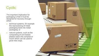 Cyclic
The important implication for
packaging is that it must be
designed for recovery through
either:
▶ technical systems, for example
the reprocessing of metal
packaging back into metal
packaging; or
▶ natural systems, such as the
composting of corn-based
plastics back into compost or
mulch which can be used to
grow new crops.
 