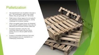 Palletization
▶ The standardized size of pallets in Europe is
80 × 120 centimeters, while in the United
States, they are generally 36 × 48 inches.
▶ Pallet sizes in these regions do not neatly fit
into standard container dimensions, posing
challenges for container loading.
▶ When corrugated paper boxes are designed
to fit a specific pallet's footprint, they may not
efficiently accommodate another pallet size.
▶ European exporters using 40 × 40-
centimeter base boxes may find that a
portion of a U.S. 36-inch pallet remains
unused.
▶ Finding a compatible dimension that suits
both European and U.S. standards is a
challenging compromise.
 
