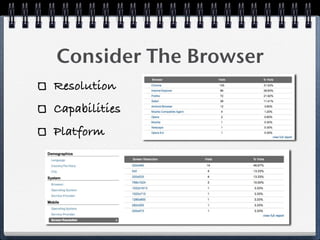 Consider The Browser
Resolution
Capabilities
Platform
 