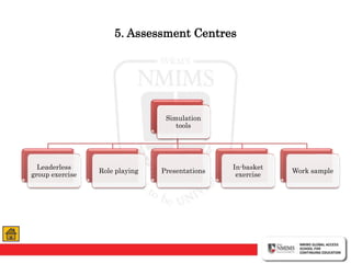 5. Assessment Centres
Simulation
tools
Leaderless
group exercise
Role playing Presentations
In-basket
exercise
Work sample
 