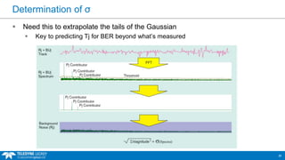 Essentials of jitter part 3 webinar slides | PDF