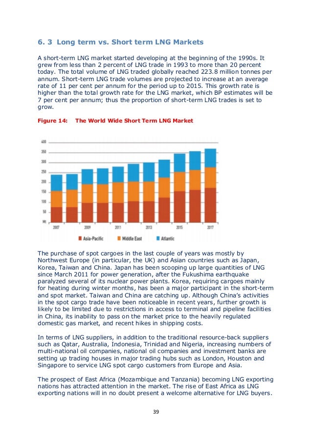 Lng trading strategies