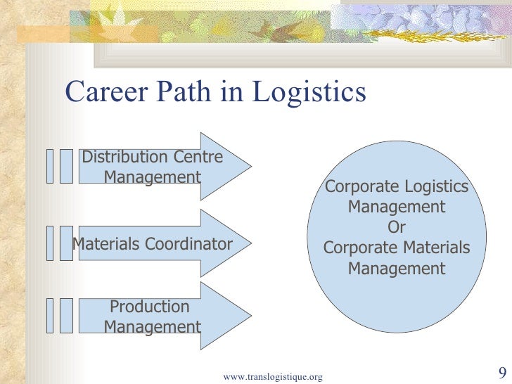 Essentials Of Logistics And Scm July5 2003