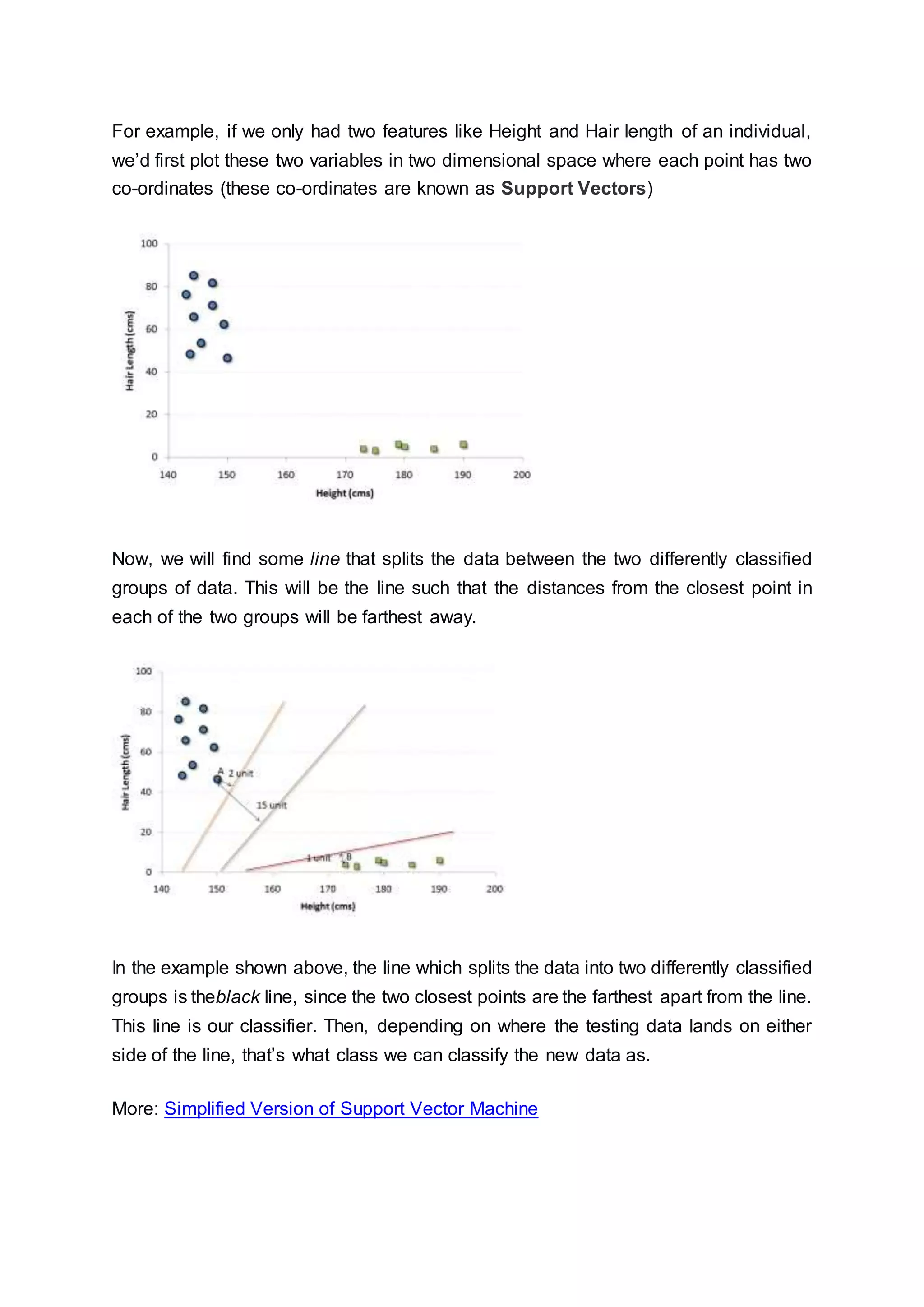 For example, if we only had two features like Height and Hair length of an individual,
we’d first plot these two variables in two dimensional space where each point has two
co-ordinates (these co-ordinates are known as Support Vectors)
Now, we will find some line that splits the data between the two differently classified
groups of data. This will be the line such that the distances from the closest point in
each of the two groups will be farthest away.
In the example shown above, the line which splits the data into two differently classified
groups is theblack line, since the two closest points are the farthest apart from the line.
This line is our classifier. Then, depending on where the testing data lands on either
side of the line, that’s what class we can classify the new data as.
More: Simplified Version of Support Vector Machine
 