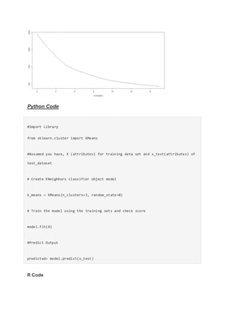Python Code
#Import Library
from sklearn.cluster import KMeans
#Assumed you have, X (attributes) for training data set and x_test(attributes) of
test_dataset
# Create KNeighbors classifier object model
k_means = KMeans(n_clusters=3, random_state=0)
# Train the model using the training sets and check score
model.fit(X)
#Predict Output
predicted= model.predict(x_test)
R Code
 