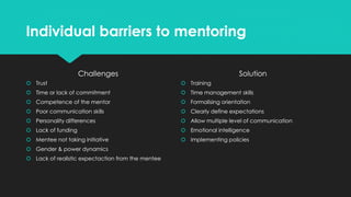 The Urgency of Structured Mentoring Programs in Africa