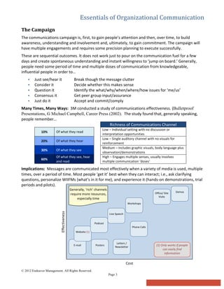 Essentials of organizational communication | PDF