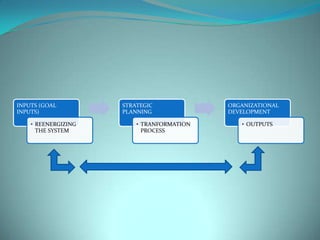 It can forecast the risk