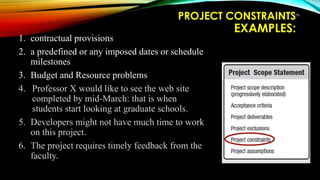 PROJECT CONSTRAINTS
EXAMPLES:
1. contractual provisions
2. a predefined or any imposed dates or schedule
milestones
3. Budget and Resource problems
4. Professor X would like to see the web site
completed by mid-March: that is when
students start looking at graduate schools.
5. Developers might not have much time to work
on this project.
6. The project requires timely feedback from the
faculty.
136
 