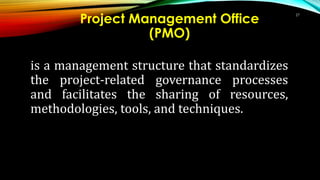 Project Management Office
(PMO)
is a management structure that standardizes
the project-related governance processes
and facilitates the sharing of resources,
methodologies, tools, and techniques.
27
 