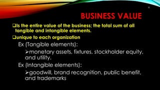 BUSINESS VALUE
Is the entire value of the business; the total sum of all
tangible and intangible elements.
unique to each organization
Ex (Tangible elements):
monetary assets, fixtures, stockholder equity,
and utility.
Ex (Intangible elements):
goodwill, brand recognition, public benefit,
and trademarks
32
 