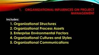 1. ORGANIZATIONAL INFLUENCES ON PROJECT
MANAGEMENT
Includes:
1. Organizational Structures
2. Organizational Process Assets
3. Enterprise Environmental Factors
4. Organizational Cultures and Styles
5. Organizational Communications
33
 