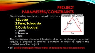PROJECT
PARAMETERS/CONSTRAINTS
• Six competing constraints operate on every project:
1.Scope
2.Time/Schedule
3.Cost/ budget
4. Quality
5. Resources
6. Risk
• These constraints form an interdependent set; a change in one can
require a change in another constraint in order to restore the
equilibrium of the project.
• So, project management is a matter of balancing these six parameters.
51
 