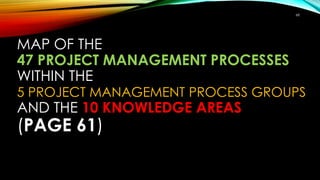 68
MAP OF THE
47 PROJECT MANAGEMENT PROCESSES
WITHIN THE
5 PROJECT MANAGEMENT PROCESS GROUPS
AND THE 10 KNOWLEDGE AREAS
(PAGE 61)
 