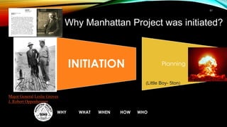 87
Why Manhattan Project was initiated?
INITIATION Planning
WHY WHAT WHEN HOW WHO
Major General Leslie Groves
J. Robert Oppenheimer
(Little Boy- 5ton)
 