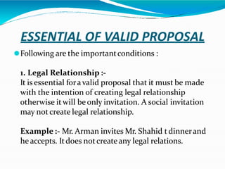 essentialsofproposalsandrevocation-160227000401 (1).pptx