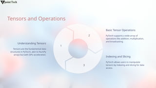 Essentials of PyTorch Tutorial .pptx