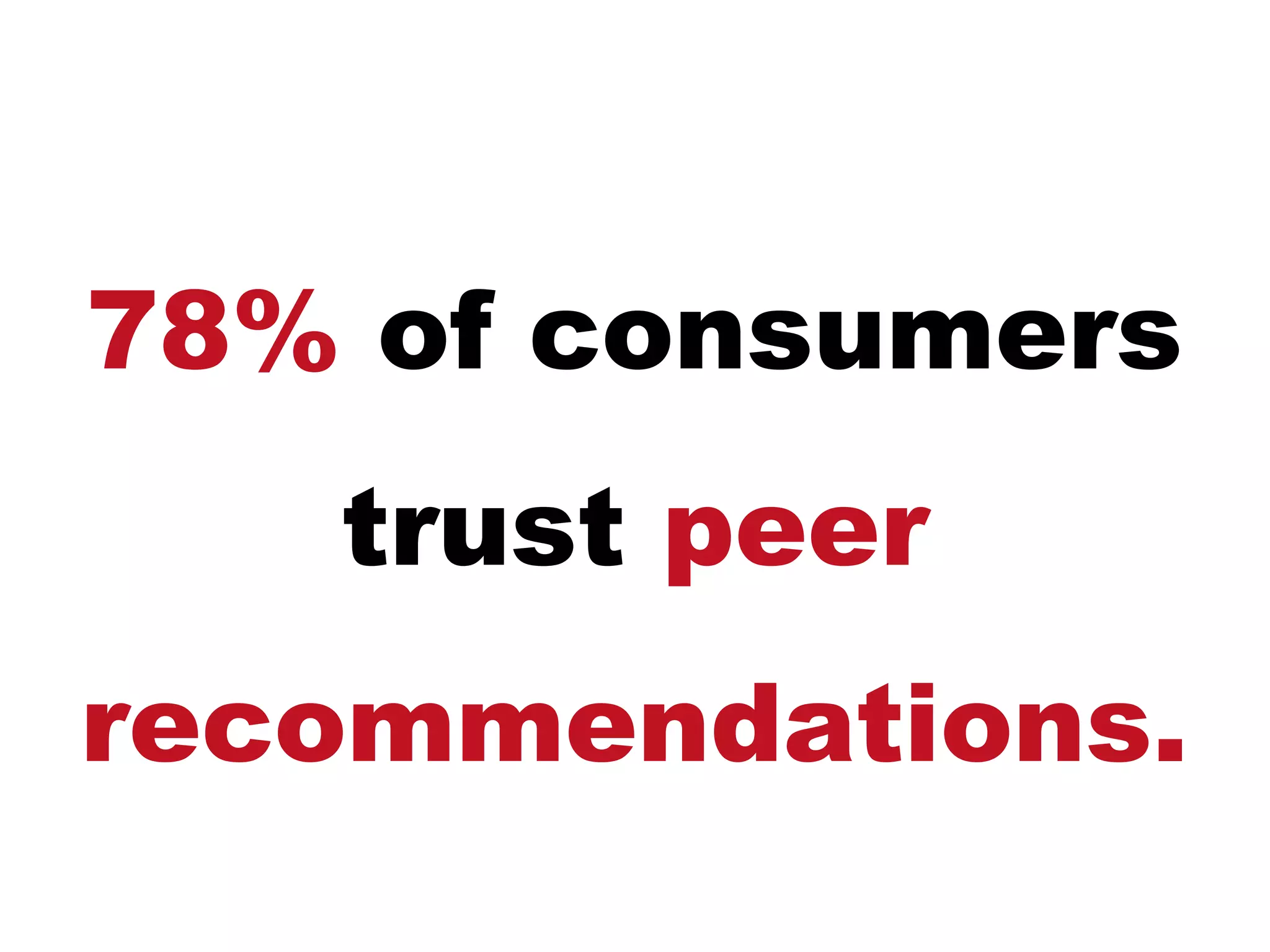 78% of consumers
   trust peer
recommendations.
 