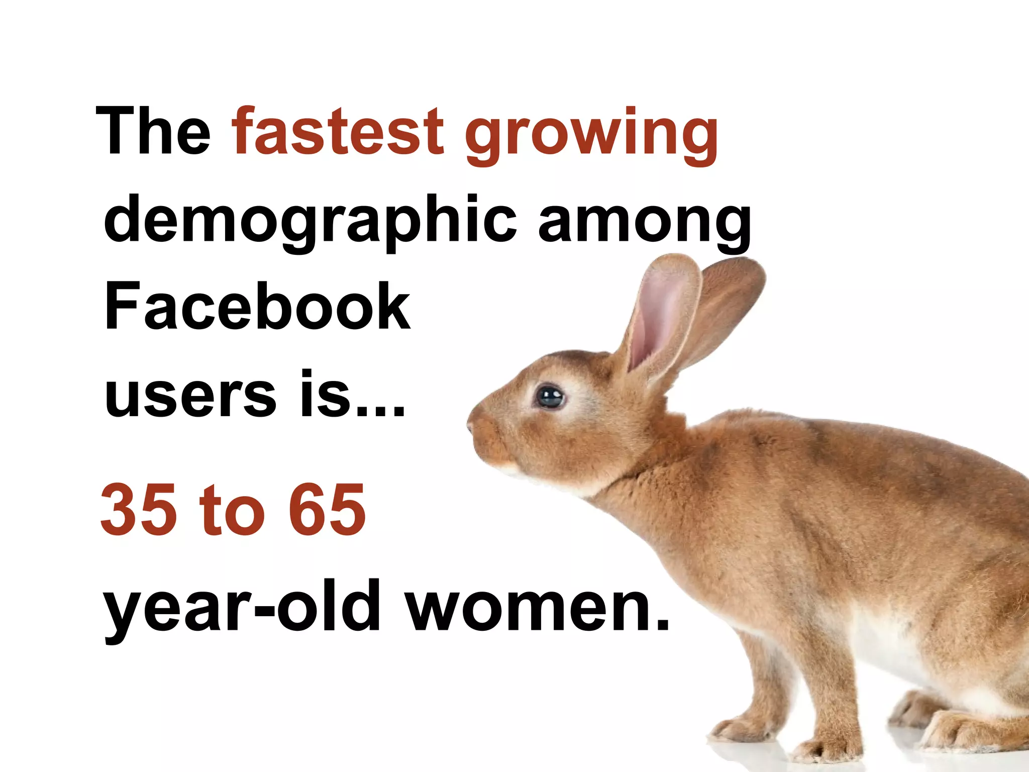 The fastest growing
demographic among
Facebook
users is...
35 to 65
year-old women.
 