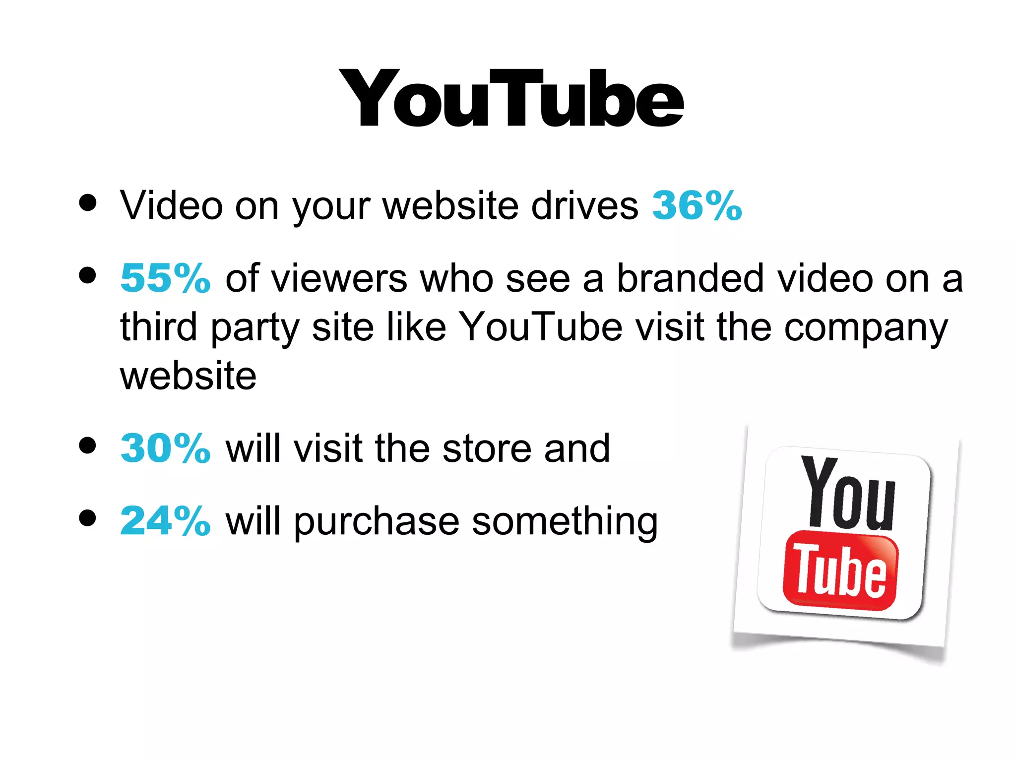 YouTube
• Video on your website drives 36%
• 55% of viewers who see a branded video on a
    third party site like YouTube visit the company
    website
•   30% will visit the store and

•   24% will purchase something
 