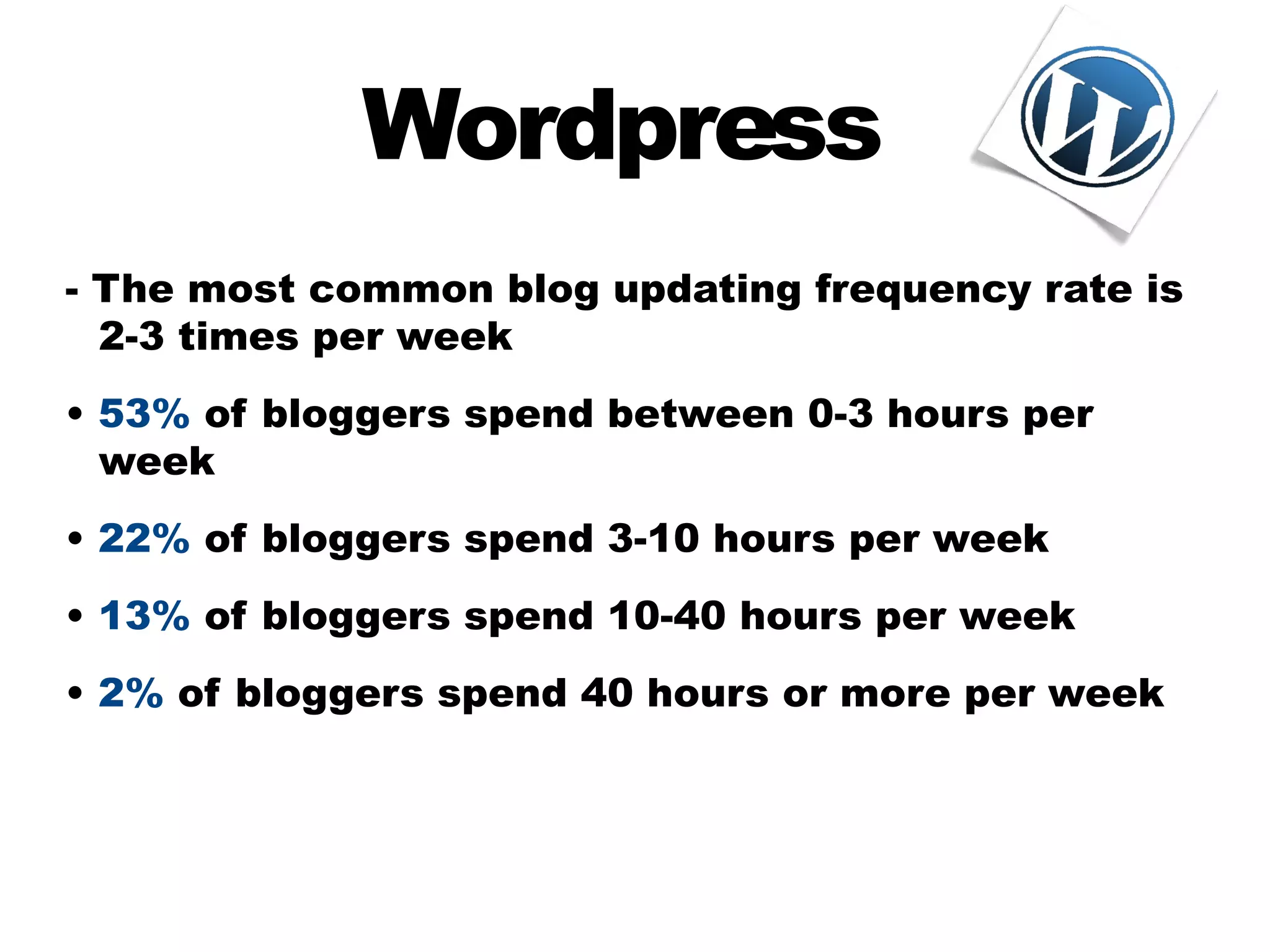 Wordpress
- The most common blog updating frequency rate is
  2-3 times per week
• 53% of bloggers spend between 0-3 hours per
  week
• 22% of bloggers spend 3-10 hours per week
• 13% of bloggers spend 10-40 hours per week
• 2% of bloggers spend 40 hours or more per week
 