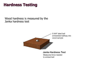 Hardness Testing


Wood hardness is measured by the
Janka hardness test
 