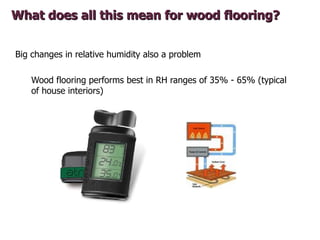 What does all this mean for wood flooring?


Big changes in relative humidity also a problem

    Wood flooring performs b...