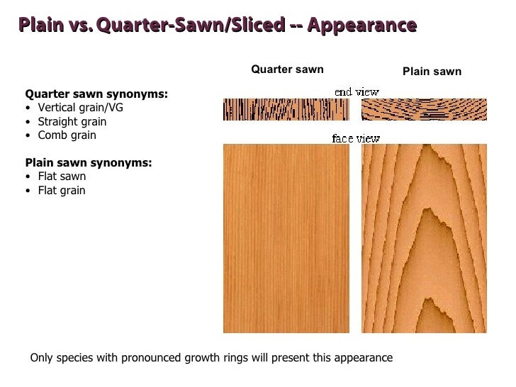 Essentials of Specifying Wood Flooring.AIA.CES