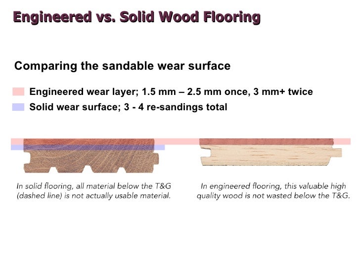 Flooring 101: Solid vs. Engineered Wood Floors Essentials of Specifying Wood Flooring.AIA.CES