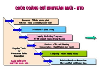CAÙC COÂNG CUÏ KHUYEÁN MAÏI - NTDCAÙC COÂNG CUÏ KHUYEÁN MAÏI - NTD
Coupons - Phieáu giaûm giaù
Rebates - Traû laïi moät phaàn tieàn
Coupons - Phieáu giaûm giaù
Rebates - Traû laïi moät phaàn tieàn
Premiums - Quaø taëngPremiums - Quaø taëng
Loyalty Marketing Programs
CT TT khaùch haøng trung thaønh
Loyalty Marketing Programs
CT TT khaùch haøng trung thaønh
Contests - Thi coù thöôûng
Sweepstakes - Ruùt thaêm may maén
Contests - Thi coù thöôûng
Sweepstakes - Ruùt thaêm may maén
Sampling - Phaùt haøng maãuSampling - Phaùt haøng maãu
Point-of-Purchase Promotion
Khuyeán Maïi taïi Ñieåm Mua
Point-of-Purchase Promotion
Khuyeán Maïi taïi Ñieåm Mua
Popular ToolsPopular Tools
forfor
Consumer SalesConsumer Sales
PromotionPromotion
CAÙC COÂNG CUÏ
KHUYEÁN MAÏI - NTD
Popular ToolsPopular Tools
forfor
Consumer SalesConsumer Sales
PromotionPromotion
CAÙC COÂNG CUÏ
KHUYEÁN MAÏI - NTD
 