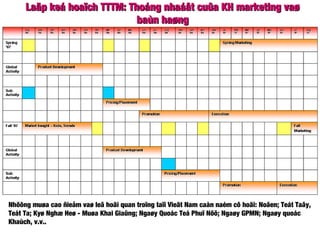 Laäp keá hoaïch TTTM: Thoáng nhaáât cuûa KH marketing vaøLaäp keá hoaïch TTTM: Thoáng nhaáât cuûa KH marketing vaø
baùn haøngbaùn haøng
Nhöõng muøa cao ñieåm vaø leã hoäi quan troïng taïi Vieät Nam caàn naém cô hoäi: Noâen; Teát Taây,
Teát Ta; Kyø Nghæ Heø - Muøa Khai Giaûng; Ngaøy Quoác Teá Phuï Nöõ; Ngaøy GPMN; Ngaøy quoác
Khaùch, v.v..
 